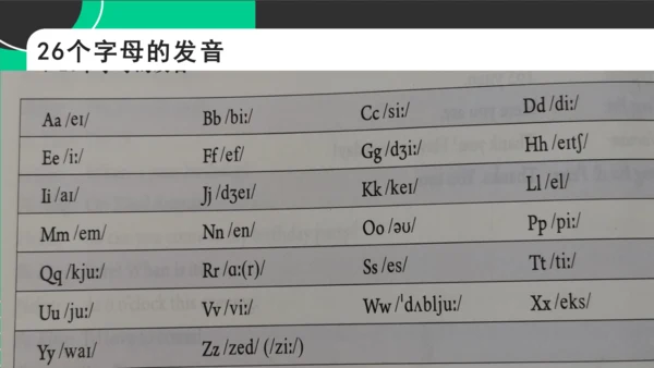 最新版音标教学课件 2024-2025学年人教版英语七年级上册