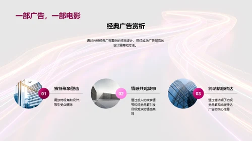 广告设计的心理学视角
