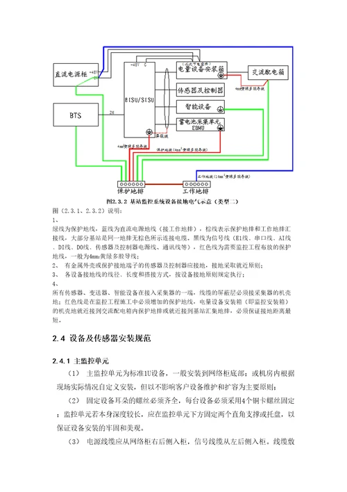 某铁塔公司动力环境集中监控系统施工及验收规范共40页DOC