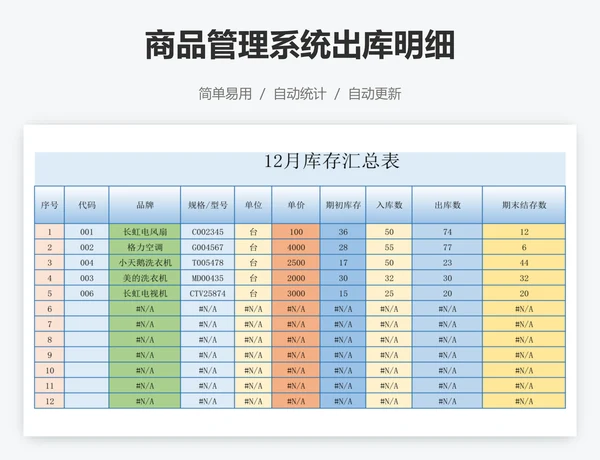 商品管理系统出库明细