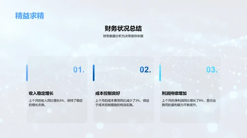 财务分析月报PPT模板