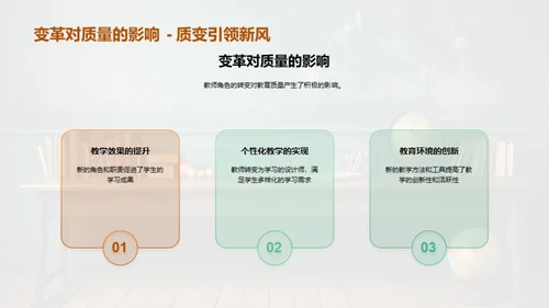 教师角色的数字化转型