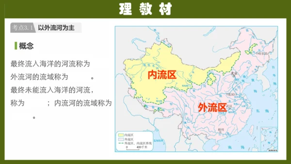 第二章《中国的自然环境》专题复习 (2)（课件41张）-八年级地理上册（人教版）