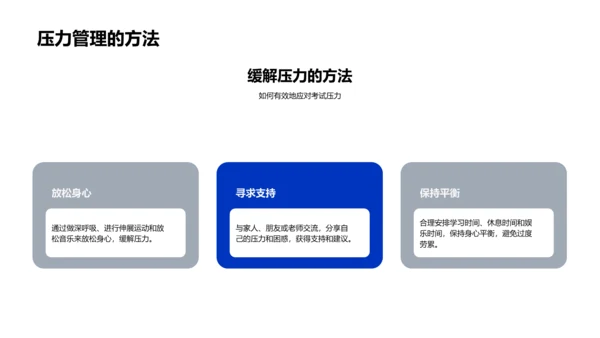 初二考试攻略讲座PPT模板