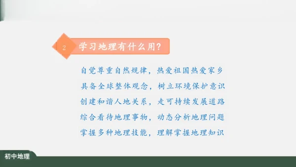 绪言：与同学们谈地理 课件（共30张PPT）