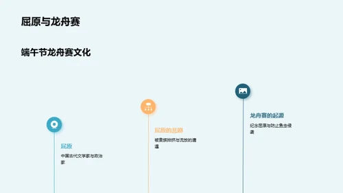 龙舟赛的文化价值