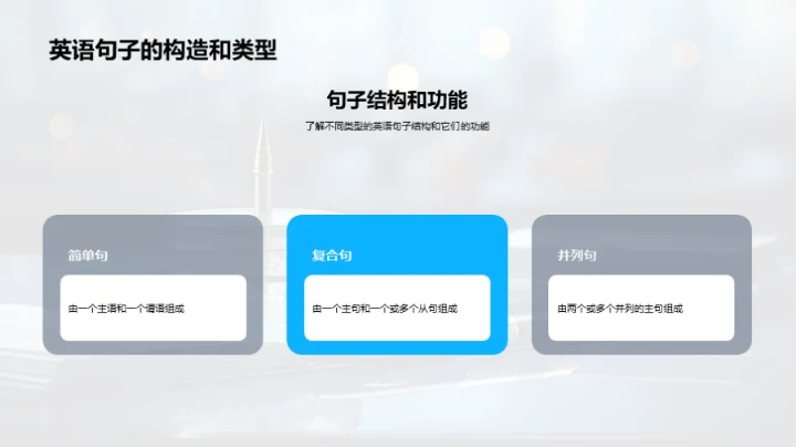 提升英语写作技能