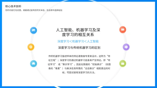 商业智能行业分析报告蓝色商务通用PPT模板