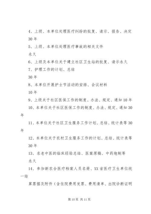 公安部机关文书档案保管期限[精选] (4).docx