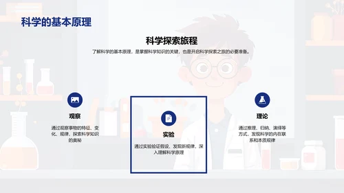 科学实验学习总结PPT模板