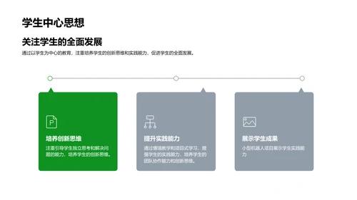 创新教学求职述职PPT模板