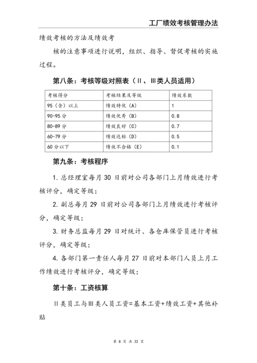 0-【精编资料】-18-工厂绩效考核管理办法.docx