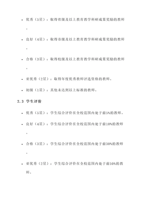 校区管理星级教师评定方案