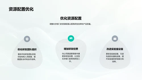 年终化学研发报告PPT模板