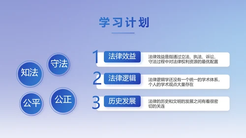 蓝色大气法律律法讲座动态PPT