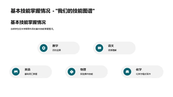 初一学期总结展望