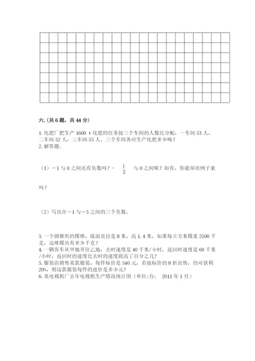 小学六年级数学摸底考试题（全国通用）.docx