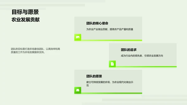 优秀团队年度汇报