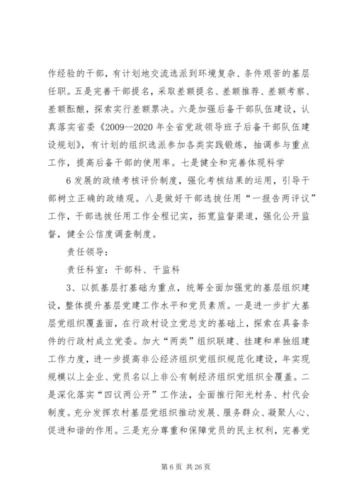 部领导班子民主生活会初步整改方案.docx