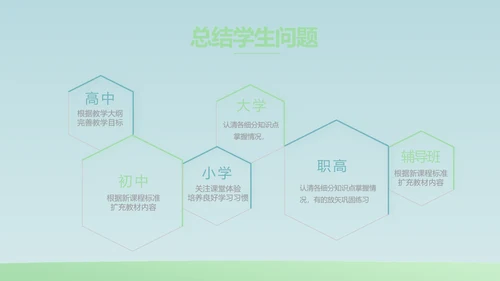 蓝色大气生物学主题班会PPT动态