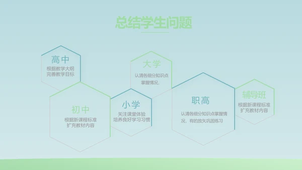 蓝色大气生物学主题班会PPT动态
