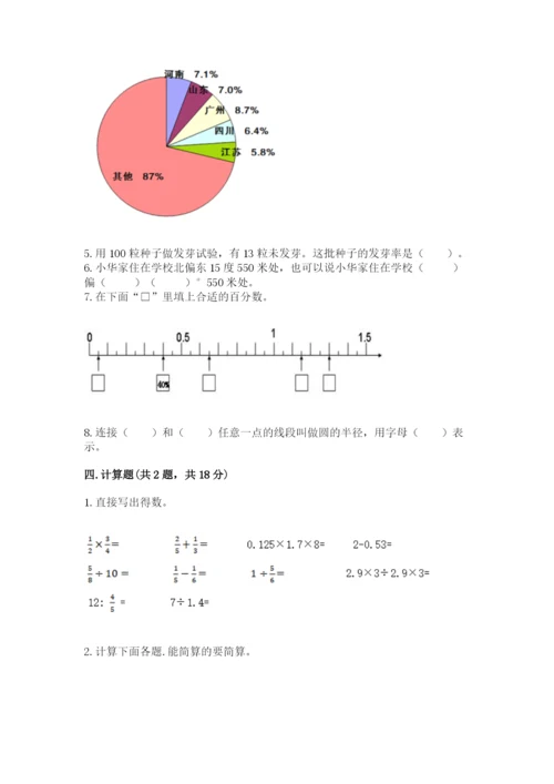 六年级上册数学期末测试卷附参考答案（研优卷）.docx