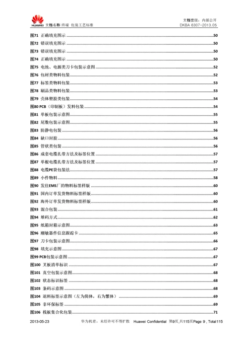 终端-包装工艺标准V1.docx