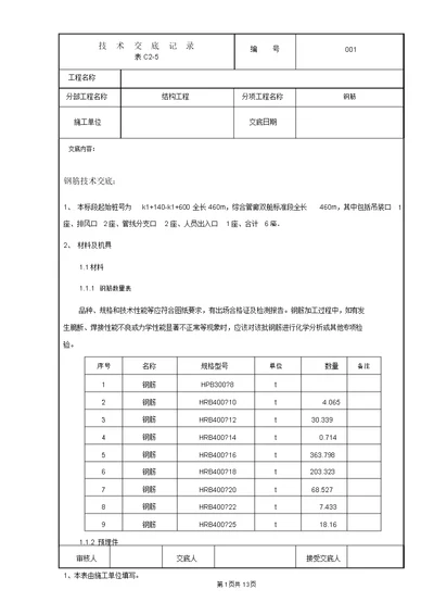 管廊结构钢筋技术交底