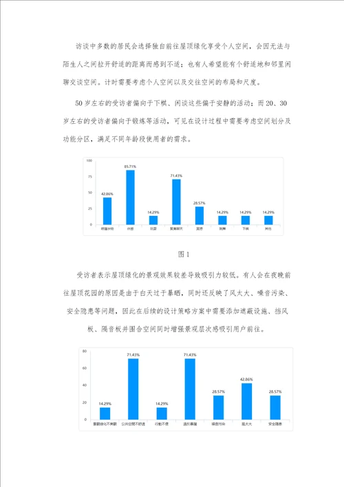 澳门的城市高密度住宅区屋顶绿化使用需求研究