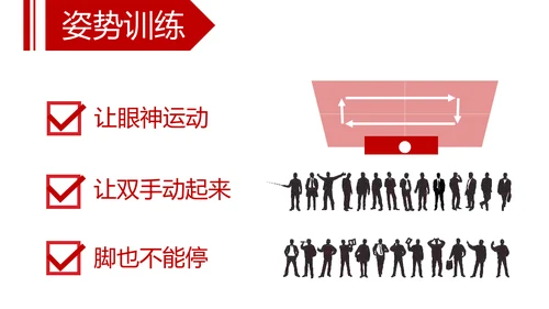 高效演讲沟通课读书笔记PPT模板