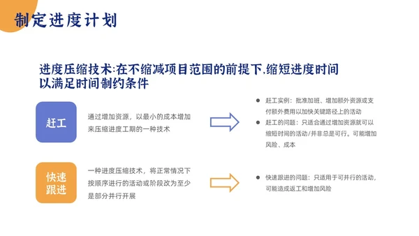 简约项目时间管理PPT模板pmp项目管理（补充）