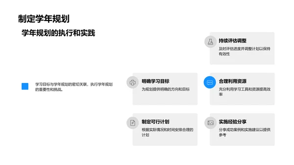 高二学年策略导航