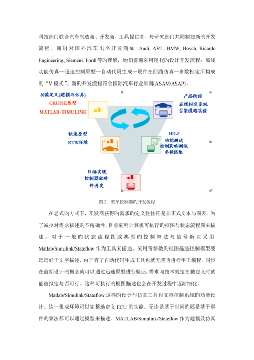 电动汽车整车控制器设计基础规范.docx