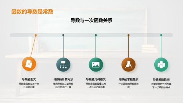 一次函数之道