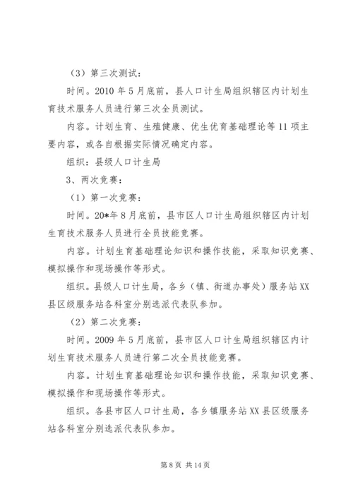 市计划生育科技实施方案.docx