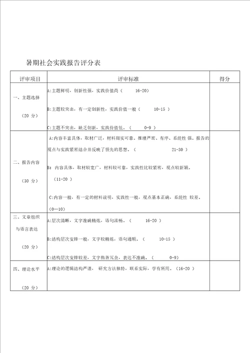 暑期社会实践报告评分表