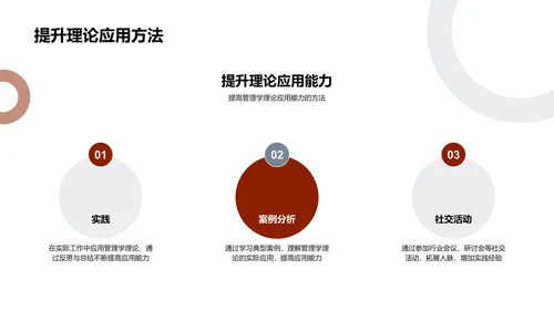 管理学应用教程PPT模板