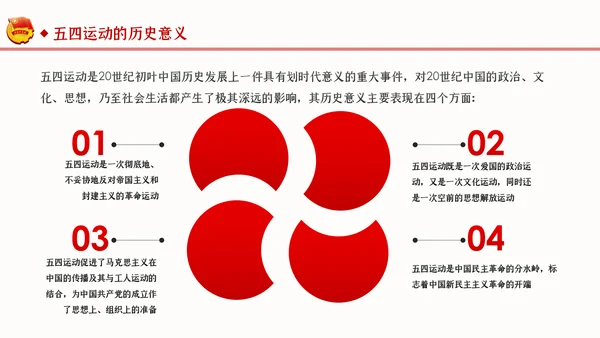 纪念五四运动101周年弘扬五四精神PPT团课PPT