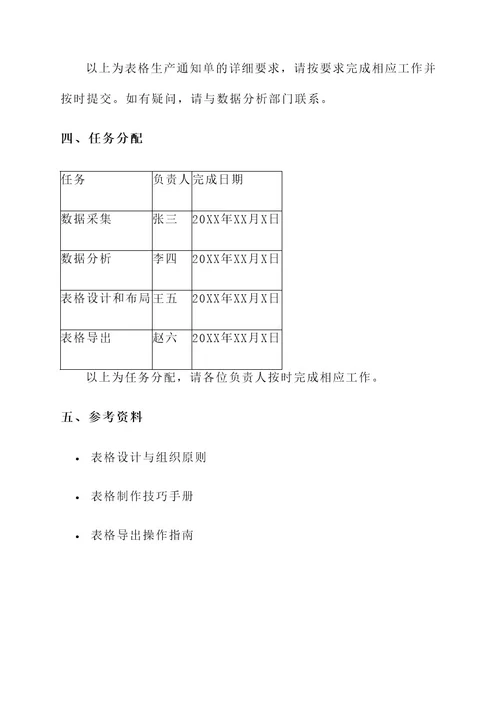 表格生产通知单