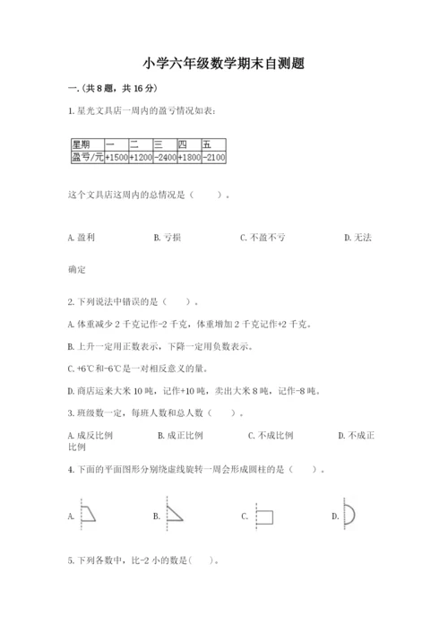 小学六年级数学期末自测题附答案（基础题）.docx