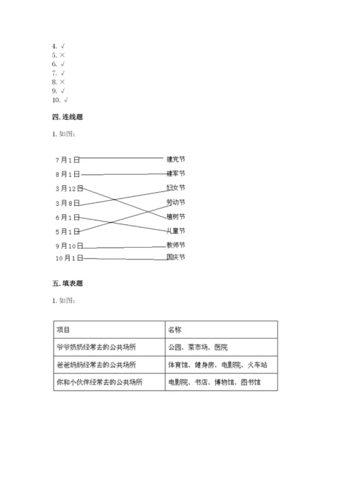 部编版五年级下册道德与法治期末综合卷（全国通用）word版.docx