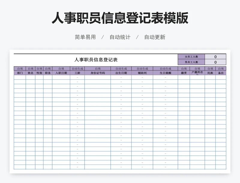 人事职员信息登记表模版