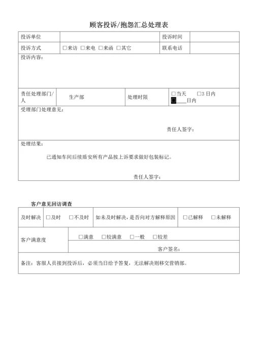 顾客投诉抱怨汇总处理表.docx