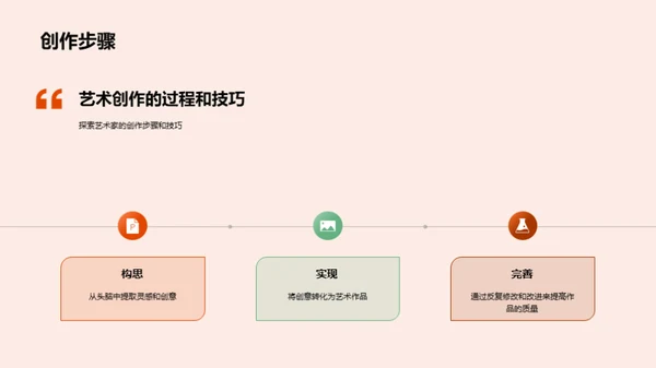 艺术家的独特之旅