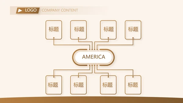 各大银行工作总结汇报计划动态PPT