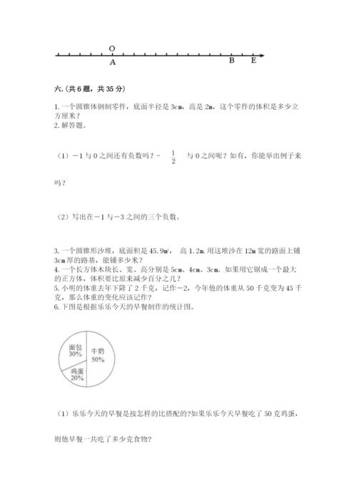 张家港常青藤小升初数学试卷精品.docx