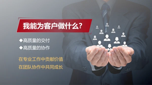 售后人员业务部客户服务培训PPT模板