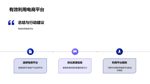 电商助推房产销售PPT模板