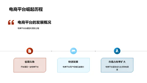 电商融合保险新篇章