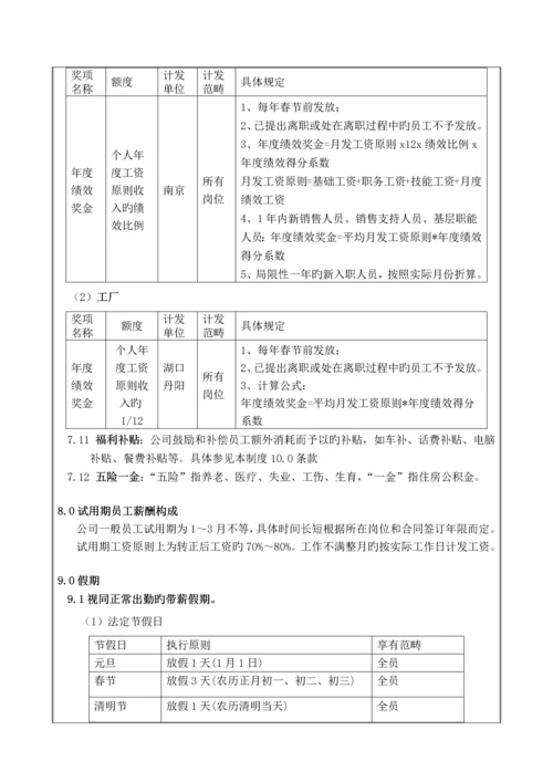 薪酬福利管理制度(4).docx